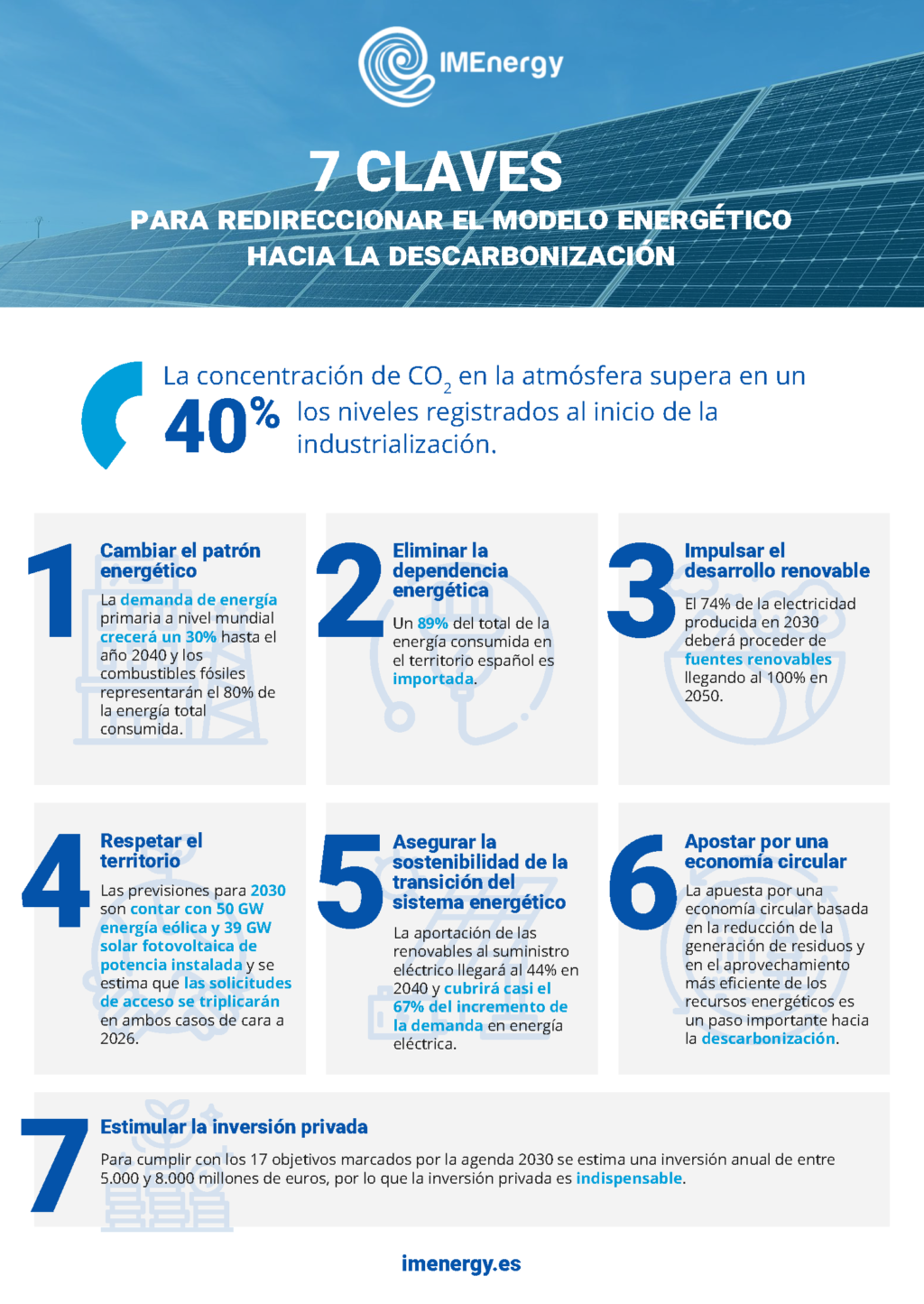 Foto de 7 claves para direccionar el modelo energético hacia la