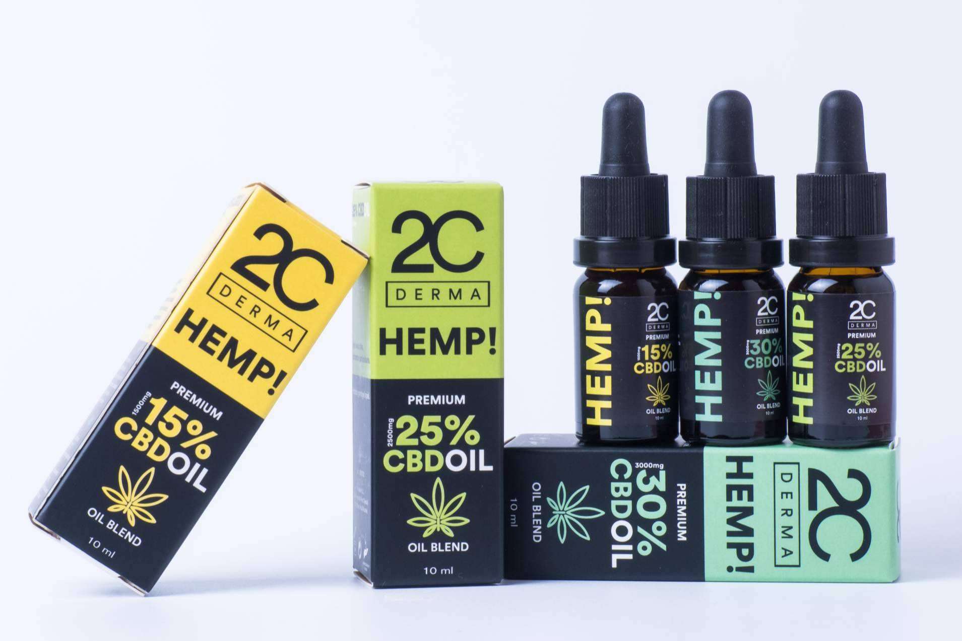 ¿Cuáles son los beneficios del CBD?, por la empresa Finaderm